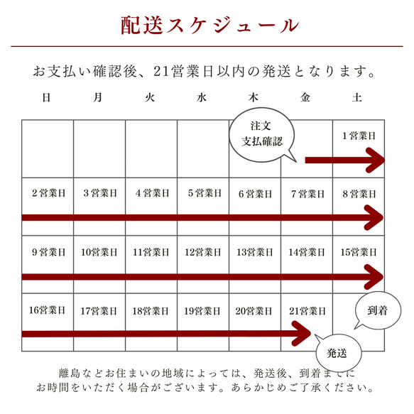 【お好きな毬で制作します】マスクチャーム 19枚目の画像