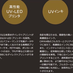 iPhone13ケース　手帳型　おしやれ　数字　かっこいい　メンズ　レディース　7ブルー　カッコいい　カラフル　モダン　 7枚目の画像