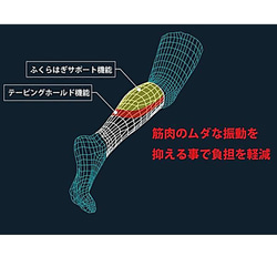 男女兼用　ふくらはぎ着圧設計メディックサポーター　Lサイズ　足がつる方へ 7枚目の画像