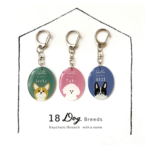 オーダー品》18犬種/3カラー選べる 名入れ うちの子キーホルダー