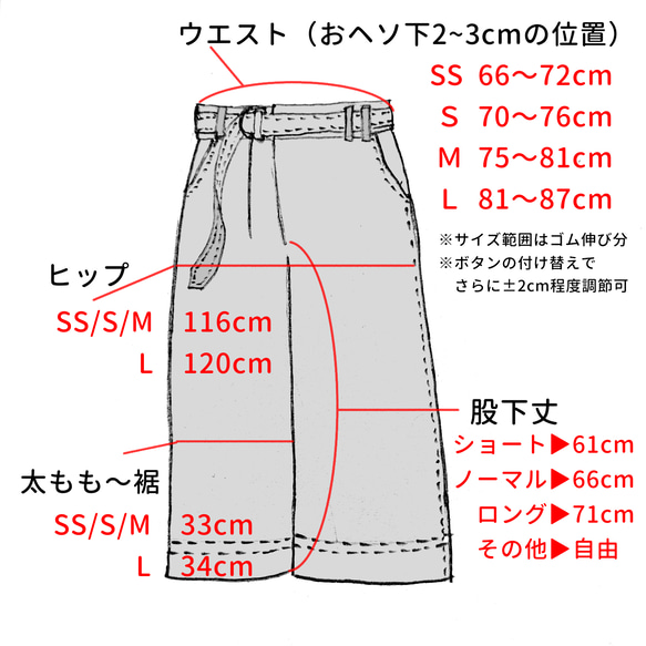  第20張的照片