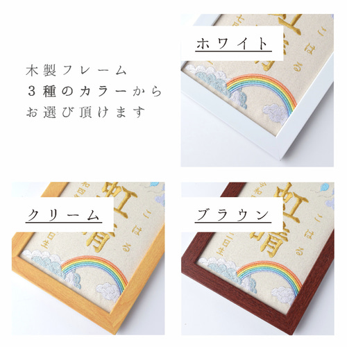メモリアルポスター マクラメレインボー 虹 誕生日 出産祝い