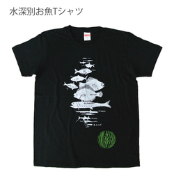 夏の福袋企画　黒色Tシャツ　メンズMサイズ　２枚セット 2枚目の画像