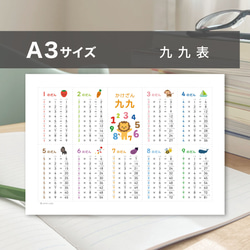 A3-九九表】A3サイズ 「かけざん表」 知育ポスター 算数のお勉強