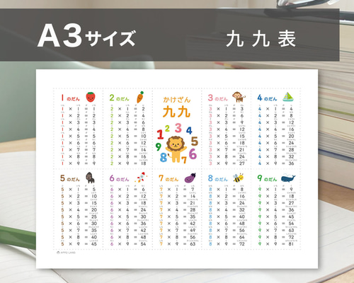 【数量限定セット】遊助さん掲載6ページセット（ポスターサイズ） 数量限定セット】遊助さん掲載6ページセット（ポスターサイズ） Topics