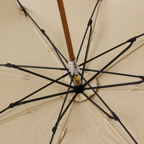 【晴雨兼用】coccaの日傘 Sugar plum -こんぺい糖 (折りたたみ)《TPS-1126-1》 11枚目の画像