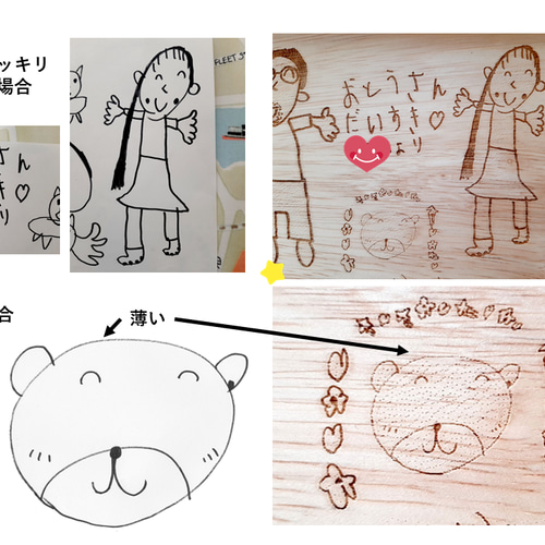 Sサイズ オリジナル 手書き メッセージ ！ 木製 スクエア プレート 1枚
