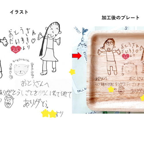 Mサイズ オリジナル 手描き イラスト 手書き メッセージ プレートに