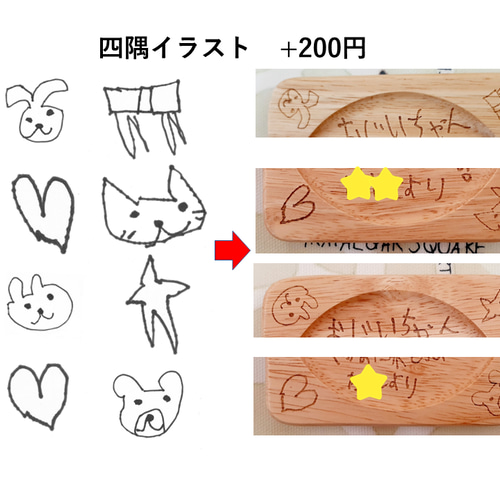 オリジナル コースター 手描き イラスト 似顔絵 手書き メッセージ