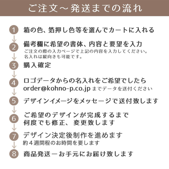 フルオーダー【 名入れ箔押し 】36色のギフトボックス CB（綿・薄紙）50個　65×65×40mm　受注制作 12枚目の画像