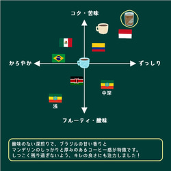 《9月下旬まで》アイスコーヒーブレンド【深煎り 200g】 3枚目の画像