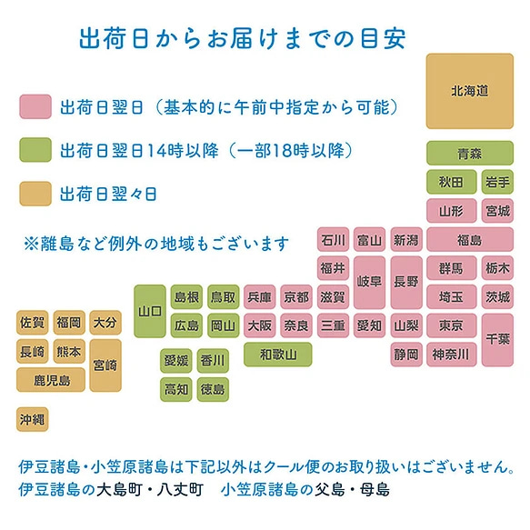 センイルケーキ 4号・5号【オーダーメイド】推しケーキ 韓国スイーツ 誕生日ケーキ 13枚目の画像