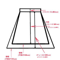  第4張的照片