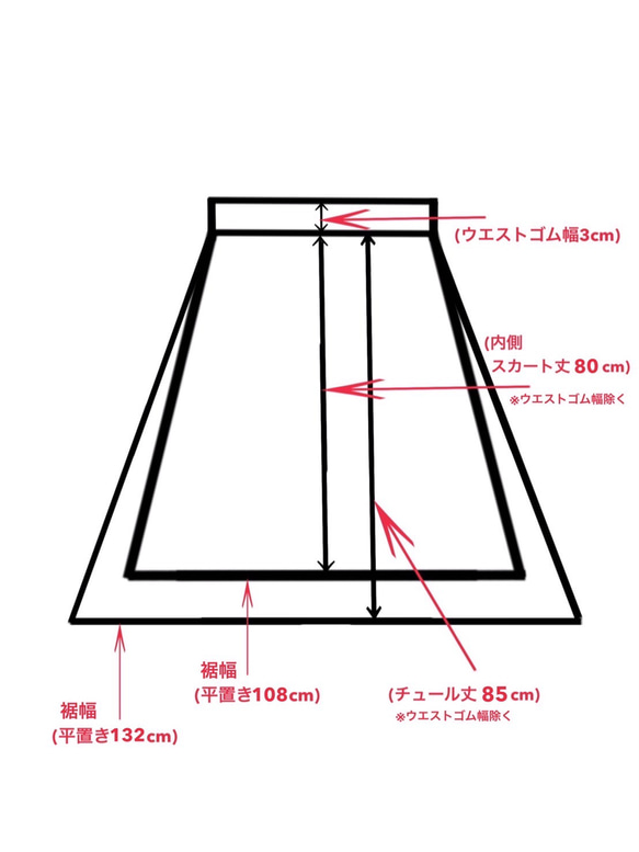  第4張的照片