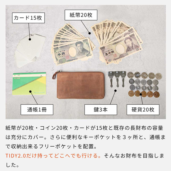[小號長版皮夾 TIDY2.0] 真皮長版皮夾 男女皆宜 海軍藍 HAW021 第6張的照片