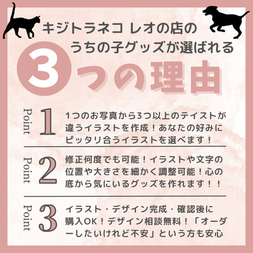 レオ様オーダー確認後ページです。