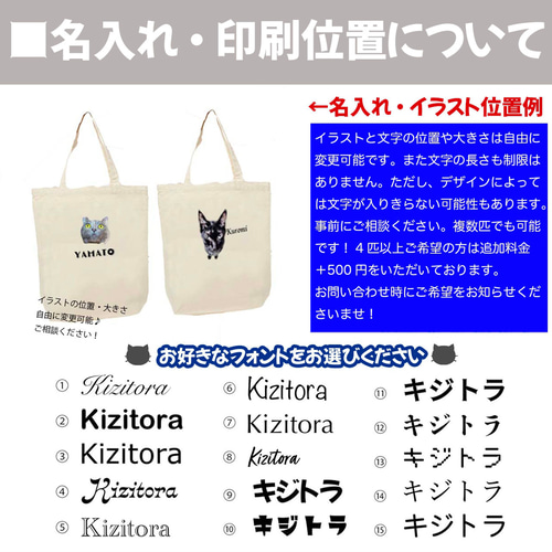 花音様用個別オーダーページ パネル生地 ねこ*いぬ*女の子*バッグ等 花音様用個別オーダーページ パネル生地 ねこ*いぬ*女の子*バッグ