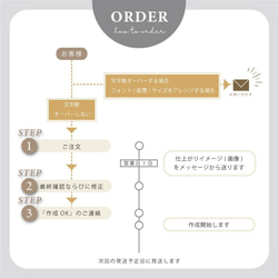 英字スタンプ■名入れセミオーダースタンプ★番号4005 5枚目の画像