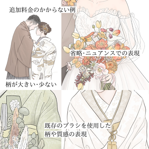 ウェルカムボード 似顔絵イラスト イラスト miauler 通販 14180765