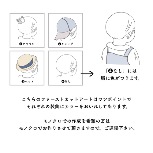 ファーストカット線画のみ※コピーあり　ウェルカムボード　3名　B4サイズ new!!ファーストカットアート・デザインD(boy) 雑貨・その他