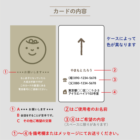 プライバシーを守れる 迷子カード防水（迷子札・個人情報保護・子供・発達障害） 5枚目の画像