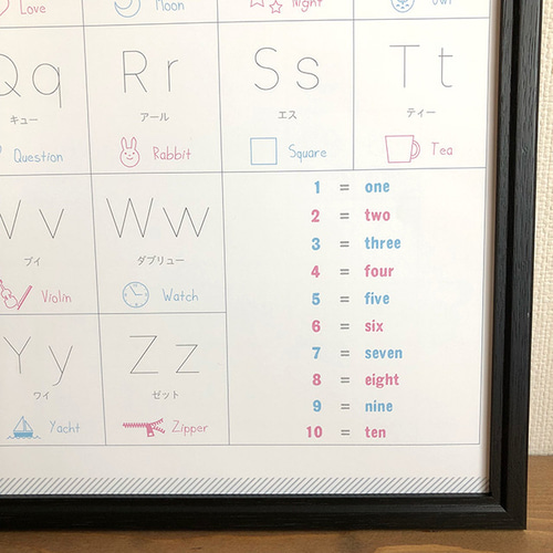 アルファベット表 （オリジナル 英語 入園 入学 視覚支援 ふりがな 