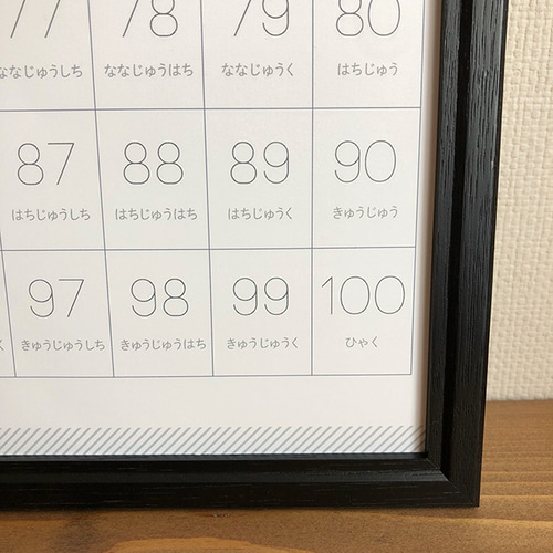 数字表 A （オリジナル すうじ 入園 入学 視覚支援 ふりがな 