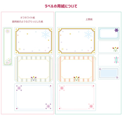 アンティーク調ラベル（大きめセット） 2枚目の画像