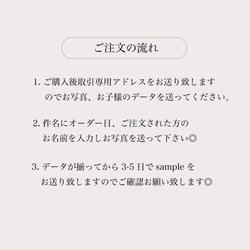 命名書　ベビーポスター 手足形　文字お選び頂けます◎ 5枚目の画像