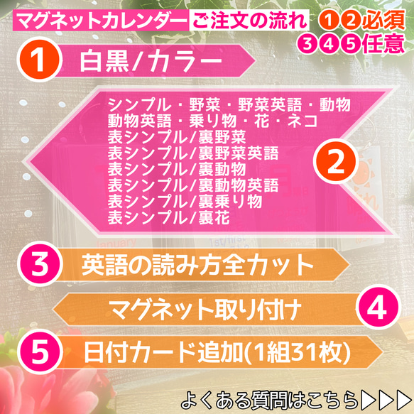 保育　マグネットカレンダー　冷蔵庫などに　知育教材　幼児教育　知育玩具　カレンダー　2024年　幼稚園　保育園　 6枚目の画像
