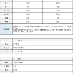  第16張的照片