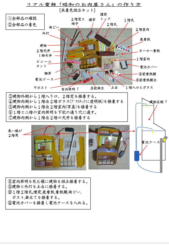 「リアル電飾」　下町のお肉屋さん　完成モデル　ジオラマ　ミニチュア　プレゼント 17枚目の画像