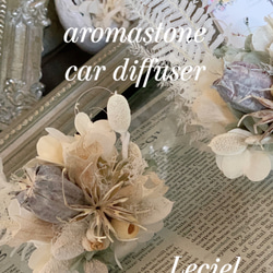 壁掛けにも、スタンドでも手軽にアロマを楽しむボタニカルアロマ