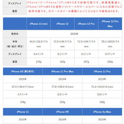 スマホポーチ T-68 【ブルー/Ｌサイズ】出し入れ楽々 レザー 牛革 スマホケース スマートフォンポーチ 受注生産 11枚目の画像