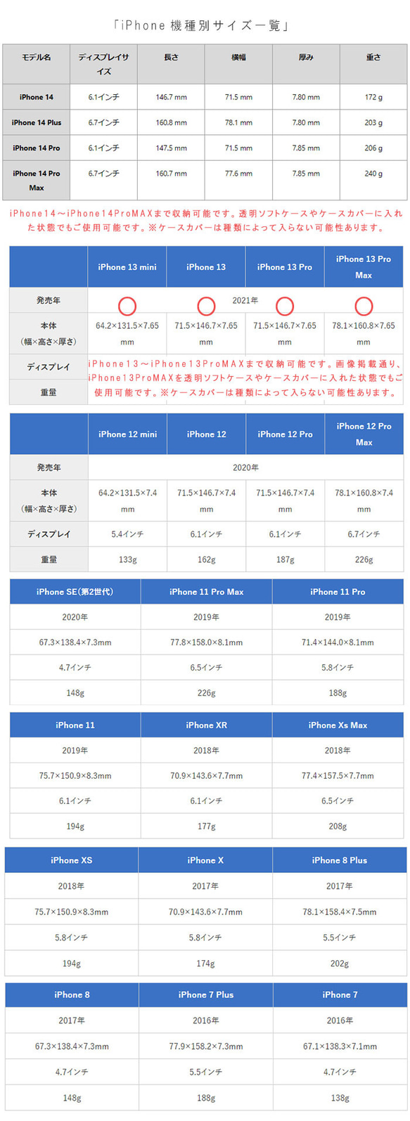  第11張的照片