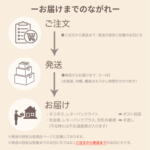 【お急ぎ2枚set】次回5月13日発送✨国産　ブライダルハンカチ　席札　両家顔合わせ　ウエディング　刺繍　リングピロー 9枚目の画像