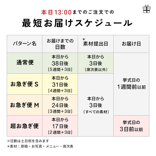 ☆特集掲載☆【席次表なし】プロフィールブック｜A5サイズ・8P
