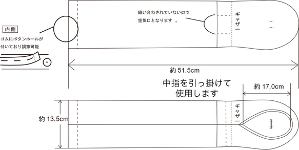  第5張的照片