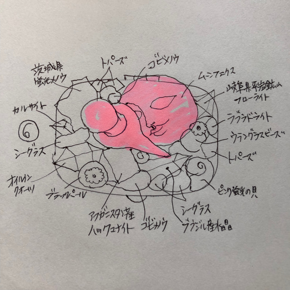 小さな宝石箱　カラスの番人付き 5枚目の画像