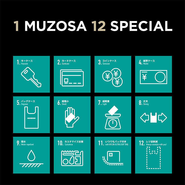 【財布＆鍵＆エコバッグ】「MUZOSA & NYLON ULTRALIGHT BAG」◆ミニマリスト、キャンプ