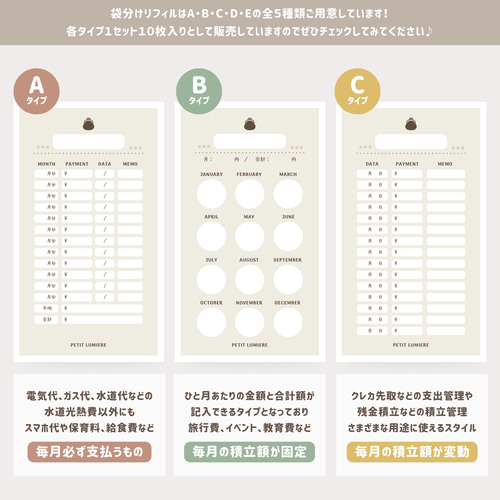 10枚入⭐️袋分け管理リフィル/印字無料！イラスト変更無料