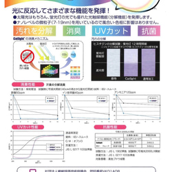 お客様との共同企画！【立体プリーツマスク/ヒッコリーストライプ】✨欲しいをかたちに•*¨*•.¸¸✨ 5枚目の画像