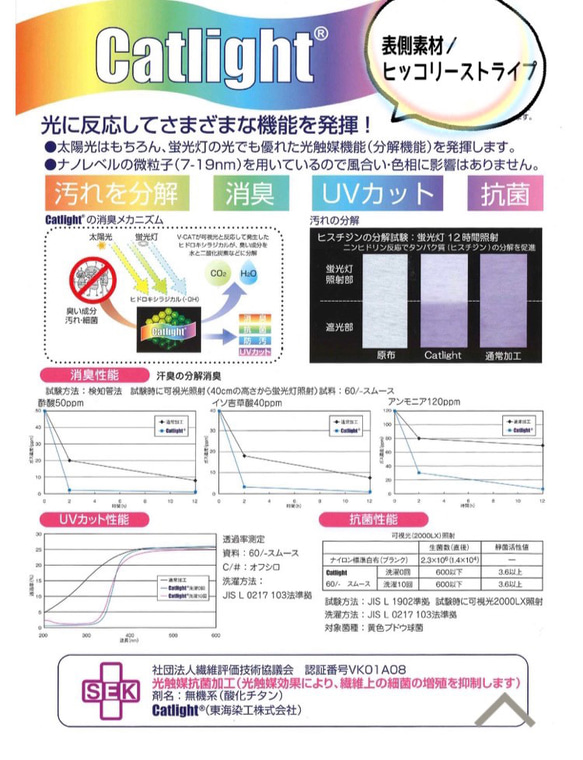 お客様との共同企画！【立体プリーツマスク/ヒッコリーストライプ】✨欲しいをかたちに•*¨*•.¸¸✨ 5枚目の画像