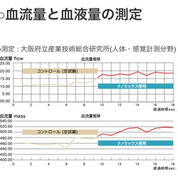 お客様との共同企画！【立体プリーツマスク/ヒッコリーストライプ】✨欲しいをかたちに•*¨*•.¸¸✨ 15枚目の画像