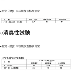 お客様との共同企画！【立体プリーツマスク/ヒッコリーストライプ】✨欲しいをかたちに•*¨*•.¸¸✨ 16枚目の画像