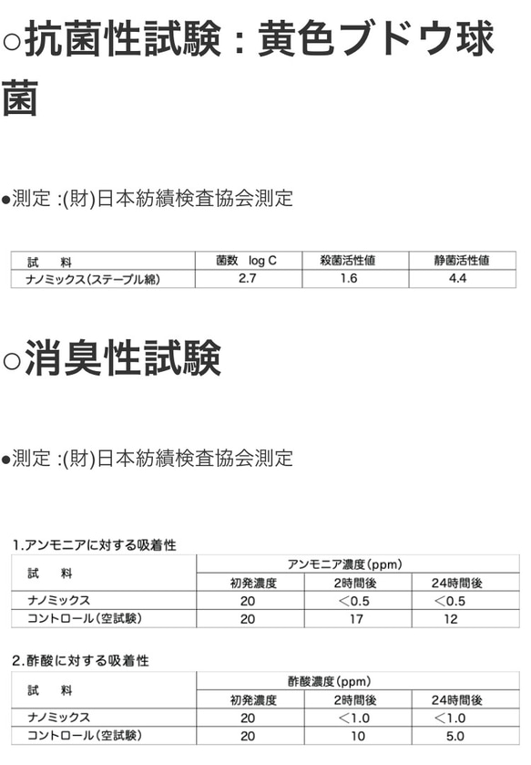 お客様との共同企画！【立体プリーツマスク/ヒッコリーストライプ】✨欲しいをかたちに•*¨*•.¸¸✨ 16枚目の画像