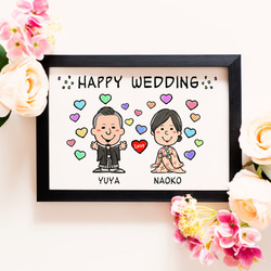 似顔絵 結婚式のウェルカムボード 2枚目の画像