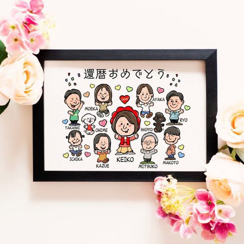 【在庫あり/即出荷可】 似顔絵 その他 長寿・還暦祝い（赤いちゃんちゃんこ）・大人数 絵画