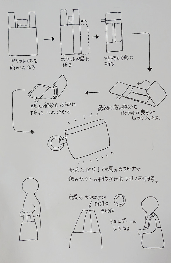 綿麻使いのエコバック　”ZUTA”（深めの緑） 15枚目の画像