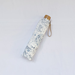 1, 23.4° (折りたたみ雨傘) 4枚目の画像